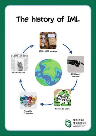 视觉多元化的包装革命 - 膜材如何强化品牌识别